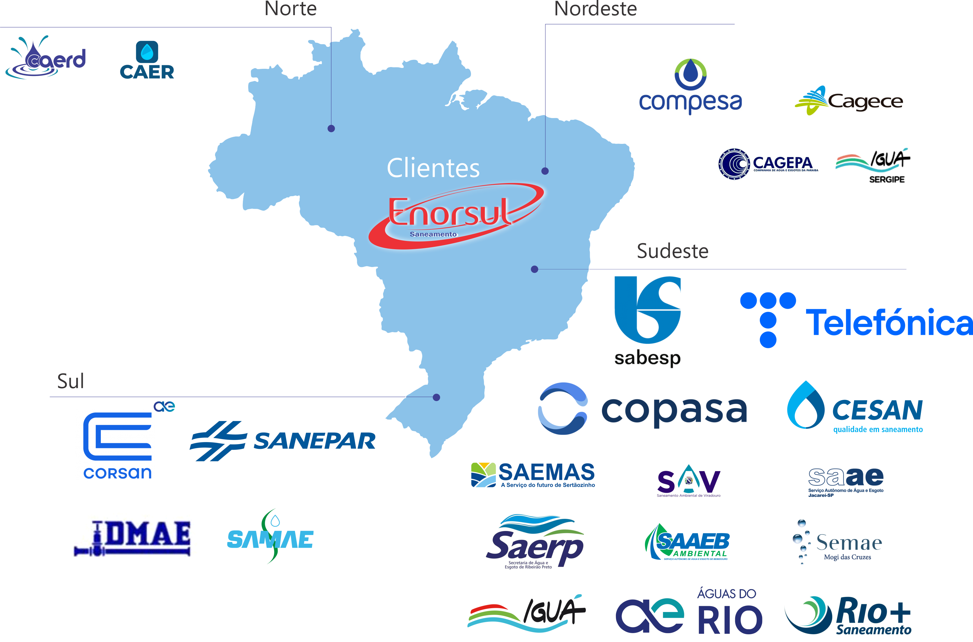 Mapa Clientes